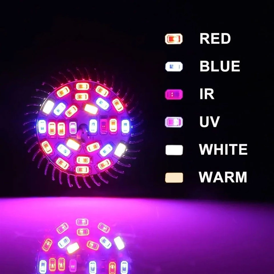 E27 Grow Light Bulb