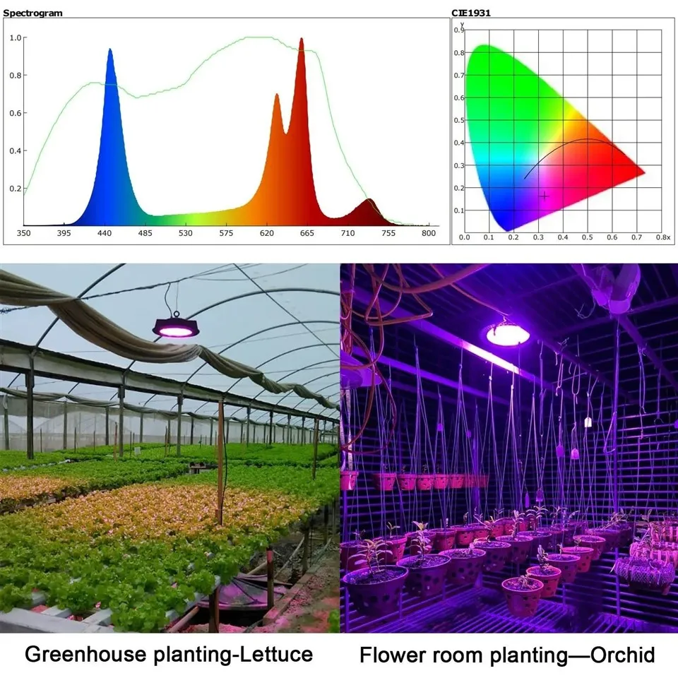 red ufo led grow lights 05(001)